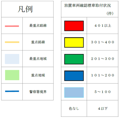 凡例