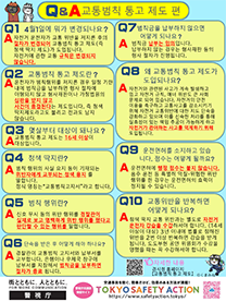 자전거도 교통범칙 통고 제도 개시
