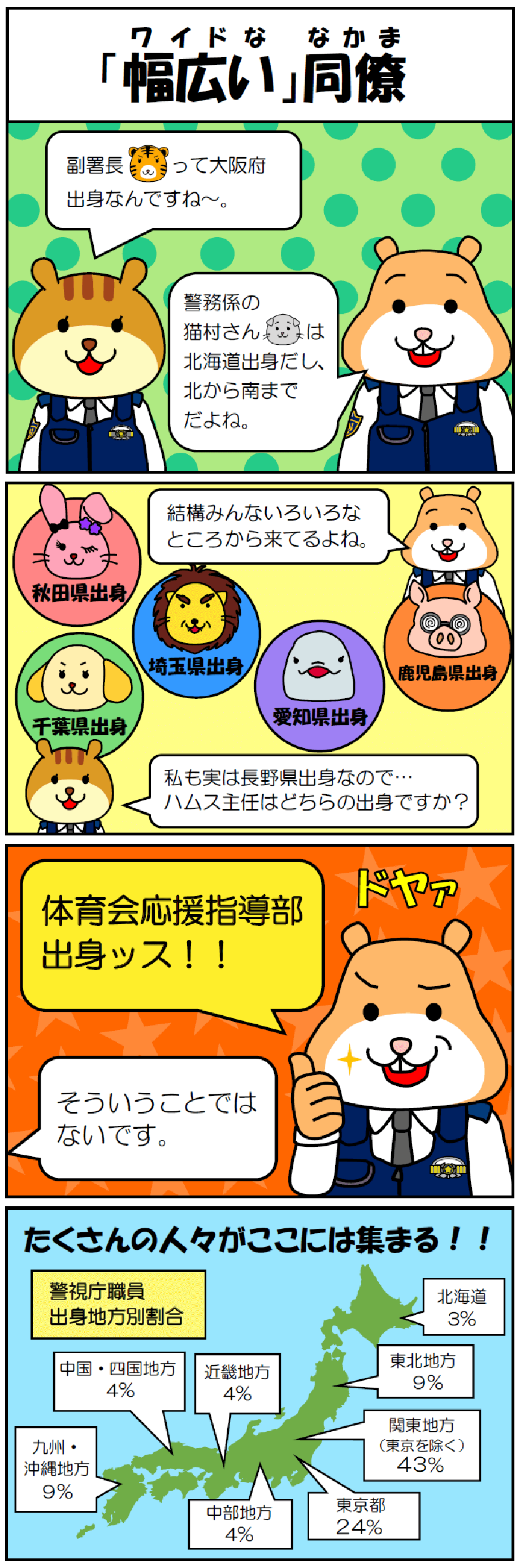 LINE4コママンガ 02話